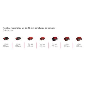 Fits ENGITECH ENT000506 Full gasket set, engine DE stock | UK Fits ENGITECH ENT000506 Full gasket set, engine DE stock | UK