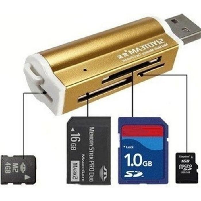 Adaptateur SD2SP2 Pour Nintendo Game Cube - Lecteur De Carte Mémoire Pour SDLoad/SDL