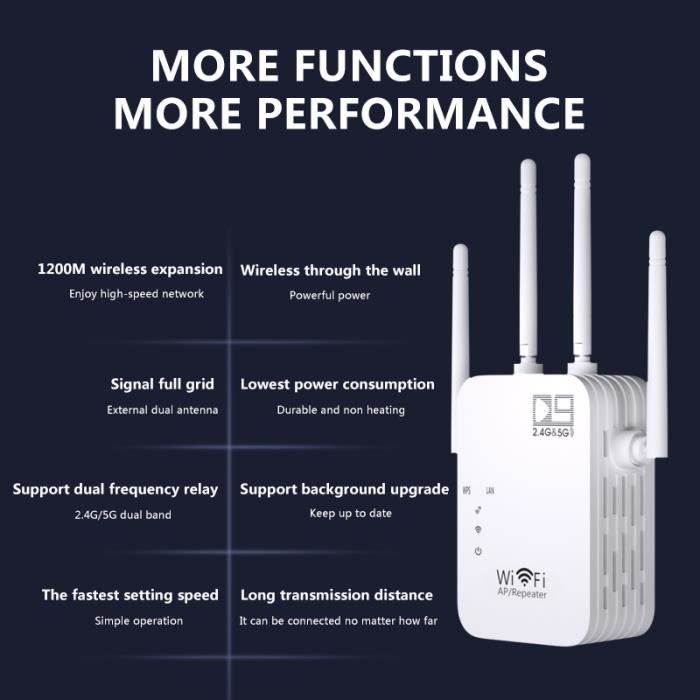 Répéteur WiFi 1200 Mbps 2025 – Amplificateur Double Bande 2.4GHz/5GHz, 4 Antennes Haut Gain, Mode WPS, Couverture 2600 Sq.ft