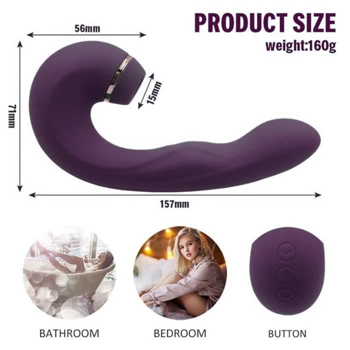 Sex Toys Vibromasseur point G pour femme Gode de pousse pour couple Plaisir  adulte Violet. - Cdiscount Boutique Erotique