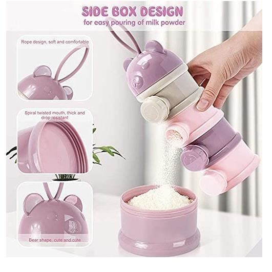 Boîte à Lait En Poudre Bébé Portable - Distributeur Économique Pour Sorties Et Voyages