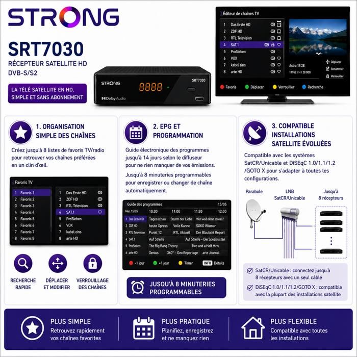 STRONG - SRT7030 - Terminal Satellite FTA - Compatible 64 Satellites ...