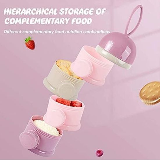 Boite De Dosage De Lait En Poudre Pour Bebe Boite De Lait En Poudre Pour Bebe Empilable Portable A 4 Compartiments Vert Cdiscount Puericulture Eveil Bebe