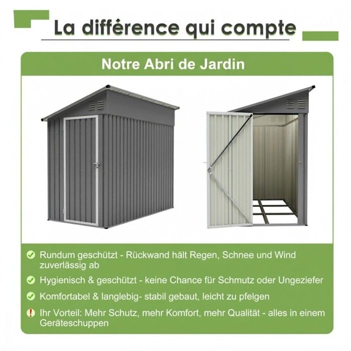 Abri de Jardin en Métal 4'x8', Cabanon Adossé avec Porte Verrouillable ...