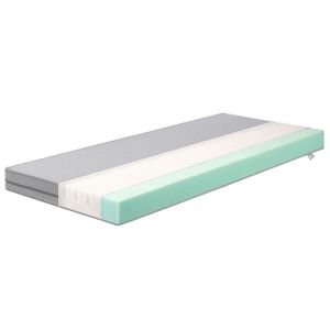 Matelas Bebe 60 X 90 Cdiscount