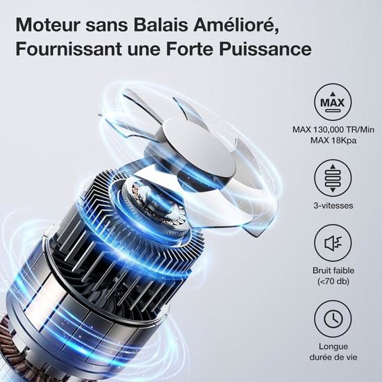 Aspirapolvere Portatile MECO 4 In 1 Senza Fili - 18Kpa, Per Auto, Tastiera, Divano, Verde - Foto 11