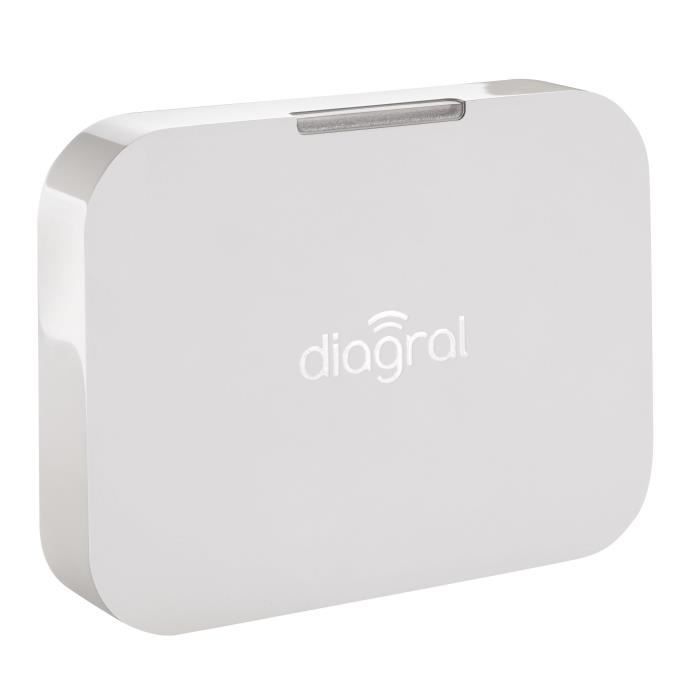 DIAGRAL Box domotique alerte et pilotage DIAG56AAX