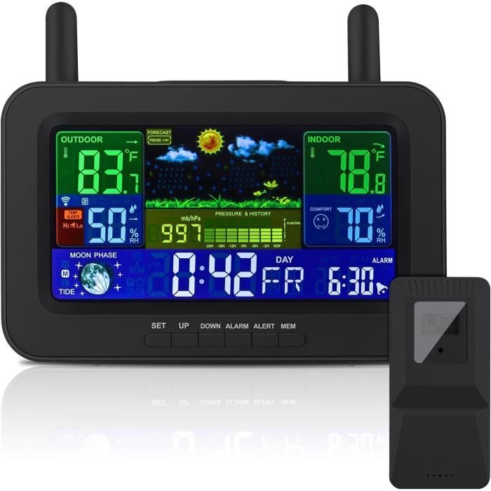 Horloge Numérique LCD SANWAN 2-en-1 Thermomètre Intérieur/Extérieur Voiture – Rétroéclairage, Alarme, Grand Écran