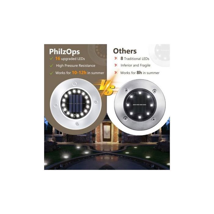 16 LED Lampe Solaire Extérieur-8 Pièces Spot Solaire Jardin Etanche ...