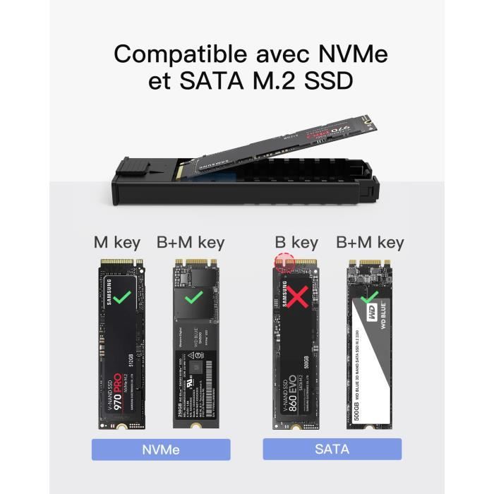 Icy Box 2.5 USB-C 3.1 Gen.2 pour SSD M.2 NVME - M-KEY - Boîtier