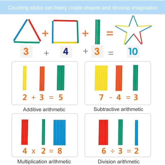 Boulier Éducatif Enfant 100 Perles Colorées - Avec Bâtons Et Cartes Numériques | Apprentissage Calcul 3+ Ans