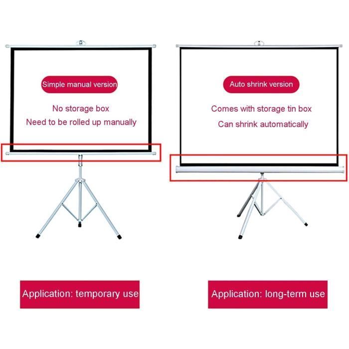 Kit D'accessoires De Rechange Pour écran De Projection Yandood - Connecteurs, Boucles, Crochets - Pour Modèle Pliable Portable - 11