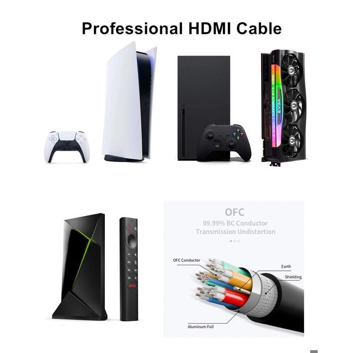 Câble HDMI 2.2 1m - 16K@60Hz, 8K@240Hz, EARC, Dolby Vision | Pour PS5, Xbox, Soundbar, PC Gaming | Haute Vitesse 96Gbps - 12