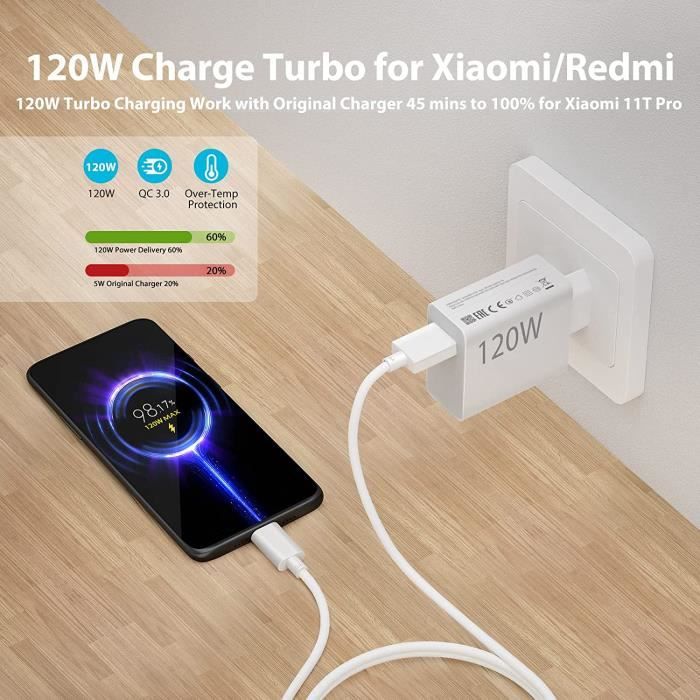 120W Chargeur Rapide avec Câble USB C 1m pour Redmi Note 11 11s 11 Pro, Chargeur Turbo pour Xiaomi 11T Pro-12T Pro-12T-13 Pro-1[988] - Cdiscount  Téléphonie