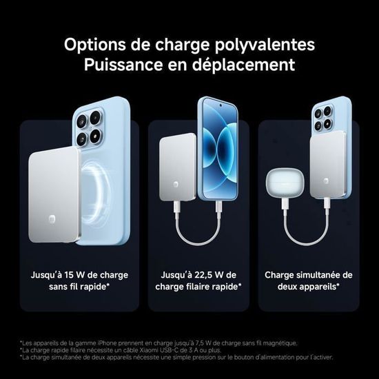 Xiaomi Magnetische powerbank 6000 mAh