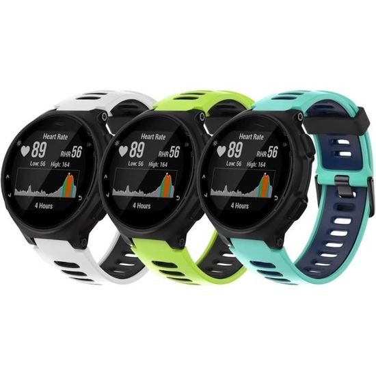 Garmin Forerunner 230 : Caractéristiques et Avis