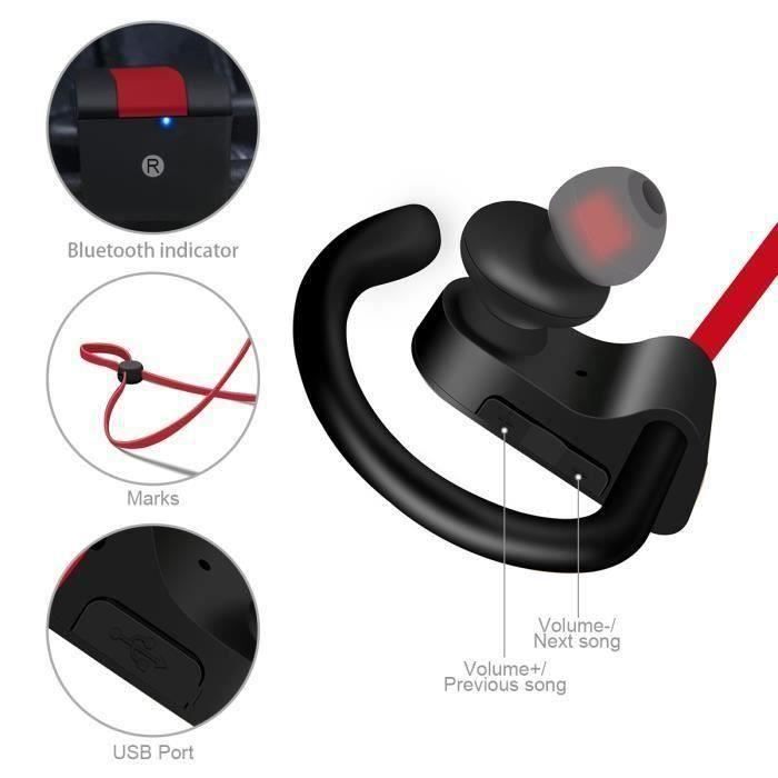 ELEGIANT GS01 ECOUTEUR CASQUE ECOUTEUR FILAIRE OREILLETTE BLUETOOTH Rouge me03447