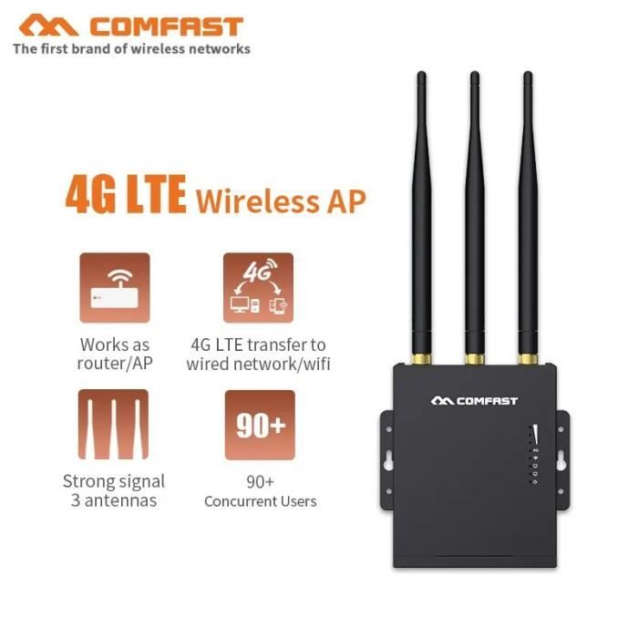 Transfert 4G EpiCard au réseau filaire avec les divulguer 3 * 5dBi ...