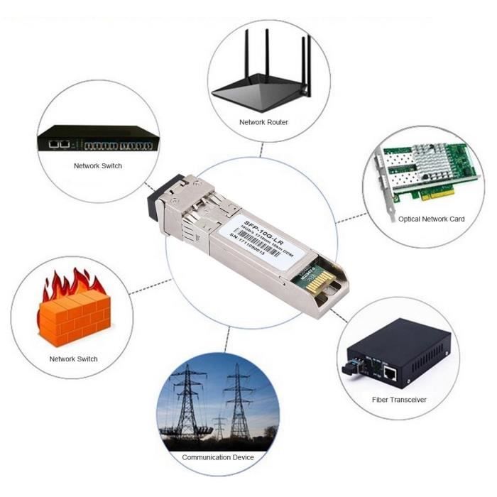 Générateur Fibre Optique 1x16W RF – Maroc