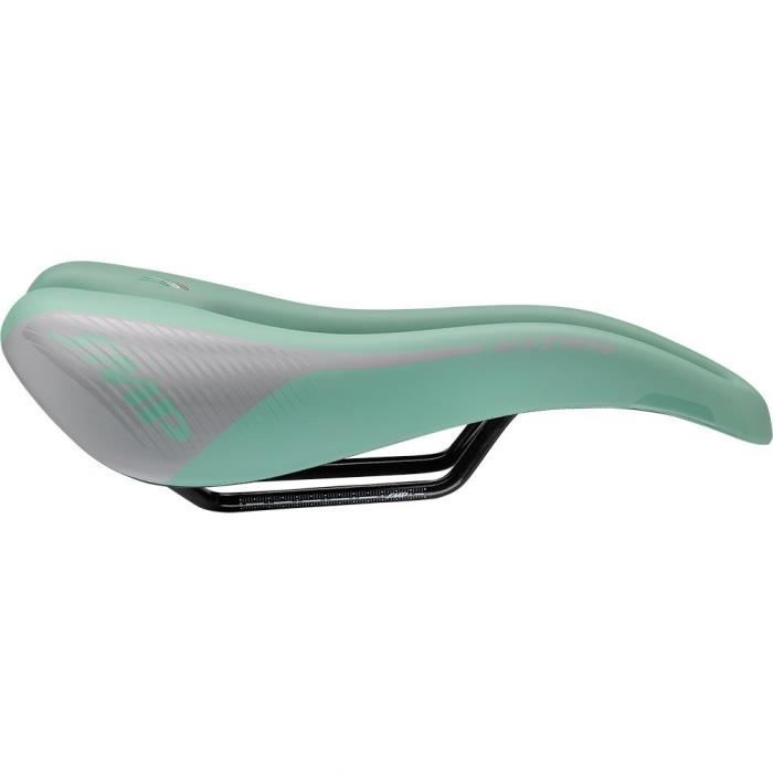 Selle SMP Well Noir forme biomécanique révolutionnaire Selle SMP Well Noir forme biomécanique révolutionnaire