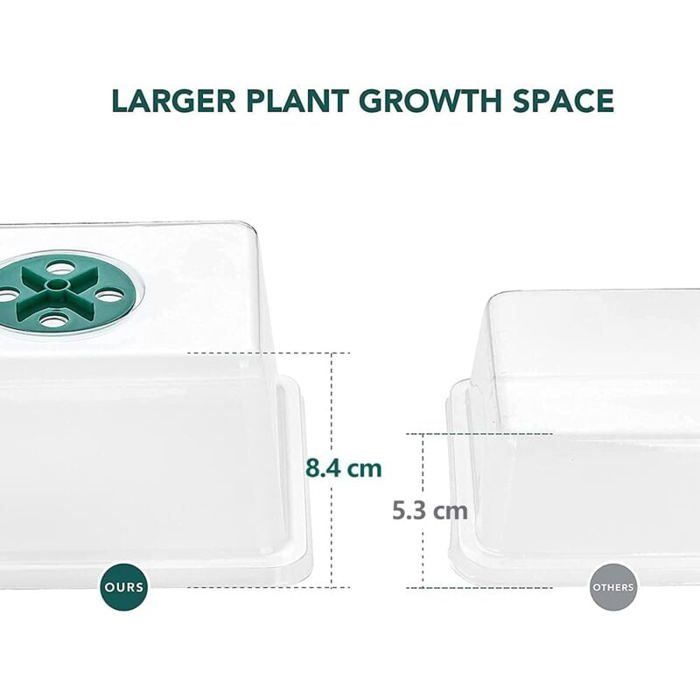 HYPERGLAM Mini Serre pour Plantes, 12 Pièces 144 Cellules Intérieure