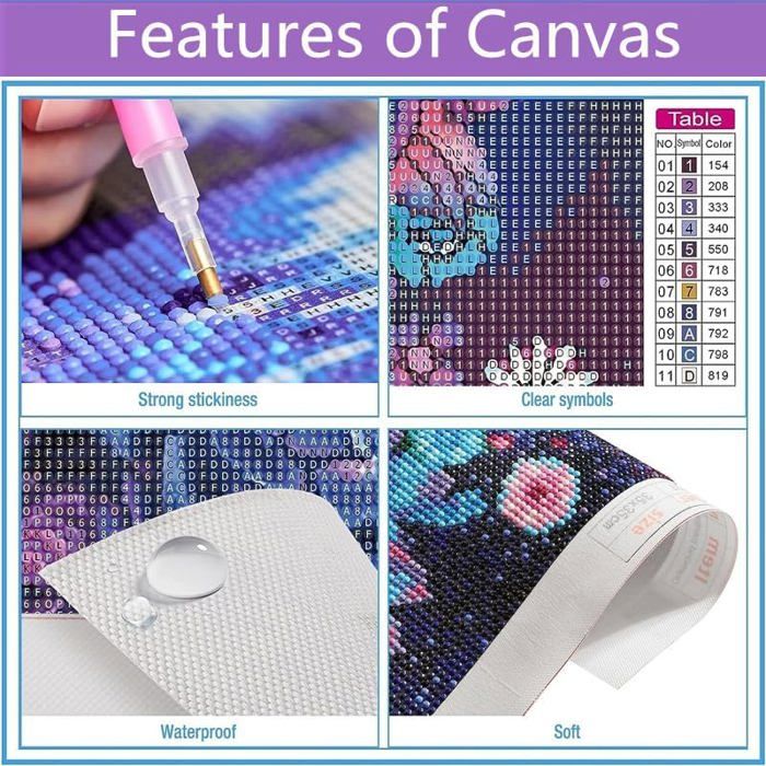 Kit Diamond Painting 5D Adulte – Tableau Phare En Strass à Compléter – 30x30cm, Toile HD, Diamants Ronds – Décoration Loisir Créatif - 7