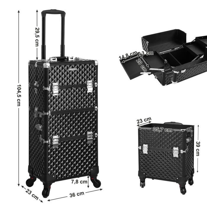 Mallette trolley sales