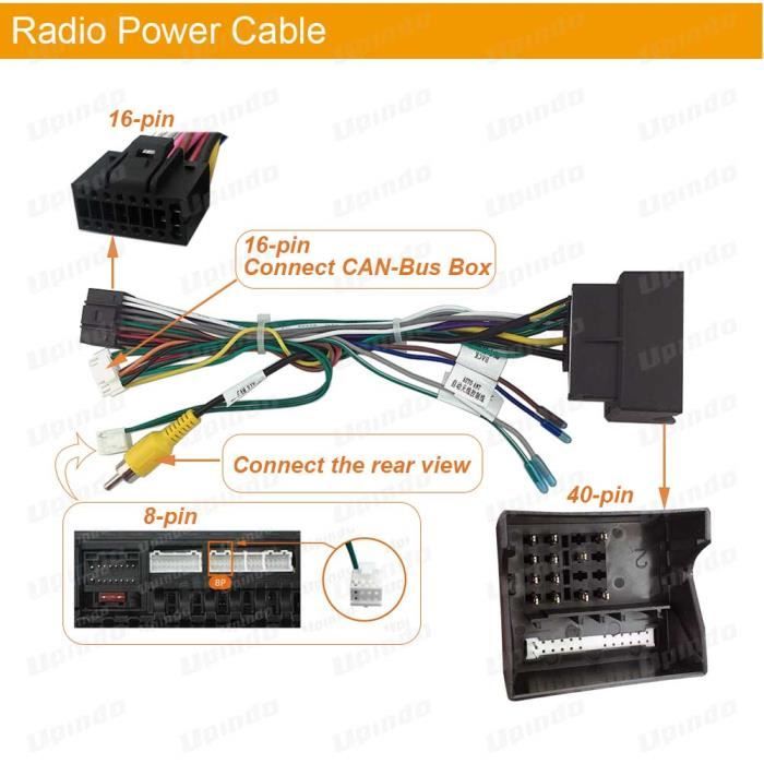 Câble Alimentation Audio 16 Broches + Boîte Canbus – Compatible Peugeot 3008, 2008, Citroën C4, C5, DS6