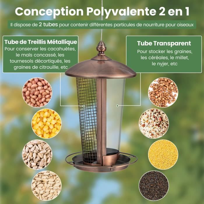 Mangeoire à Oiseaux Suspendue Transparente - Lot De 2 - Pour Graines De Tournesol - Jardin & Balcon