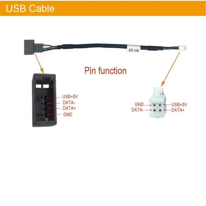 Can Box and Cable - Câble'autoradio CAN BUS pour PEUGEOT 301 307 408 3008  citroën C4L C3 XR, faisceau'aliment - Cdiscount Auto