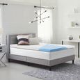 Surmatelas 90x190