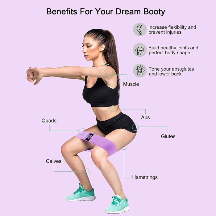 KYLOS Lot De 3 Bandes élastiques Fitness En Tissu – 3 Niveaux De Résistance, Rééducation, Musculation, Pilates, Yoga, Avec Sac De Rangement