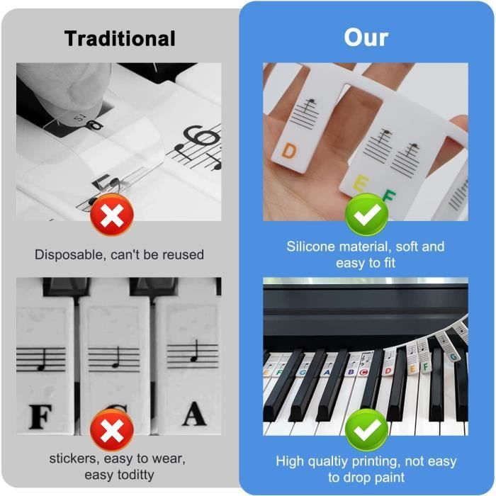 Faburo 2pcs Autocollants amovibles pour notes de piano Stickers  transparents les Prix d'Occasion ou Neuf
