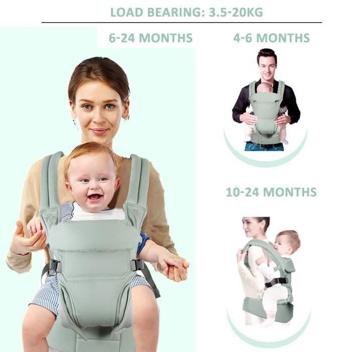 Porte bébé 3 positions top