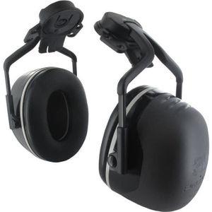 Drfeify Bandeau d'oreille Anti-Bruit pour Sommeil Réducteur de Bruit Hiver  Chaud Réglable, Protection Oreille Extérieure - Cdiscount Bricolage