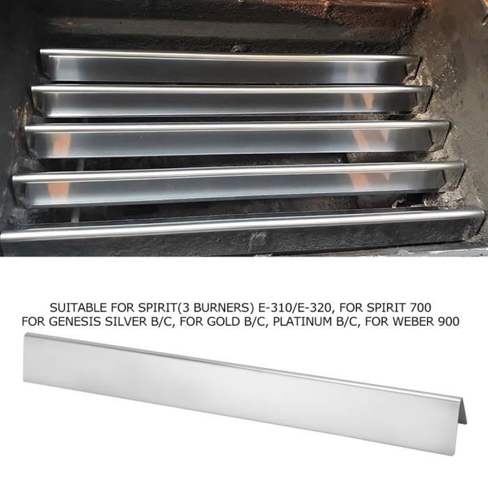 Bouclier Thermique Pour Barbecue - Ignifuge, Revêtu Silicone, Protection Murale Extérieur - 13