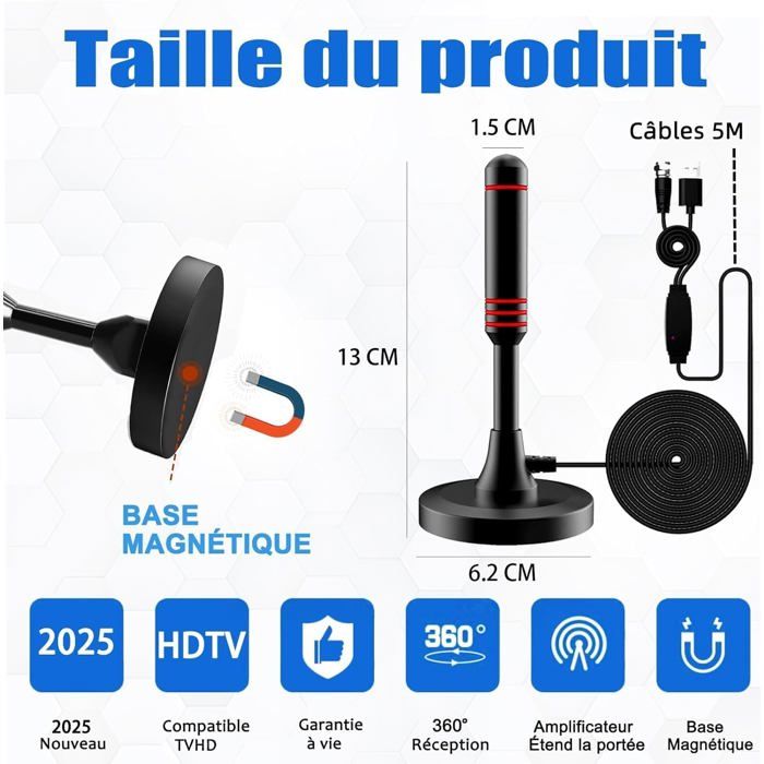 Sitemapcdatahttpsfoowindecoocomantenne Tv Interieur Puissante Darty