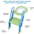 Chaise de toilette dure pour tout-petit bébé, siège de formation pour pot de sécurité réglable (bleu + vert)-MOO-0