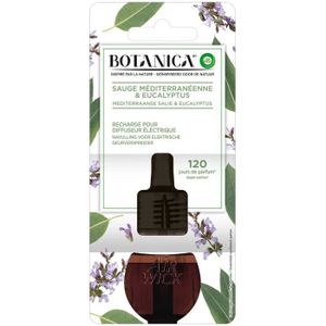 Bougie Parfumée Air Wick Botanica Grenade Bergamotte 205 G à Prix