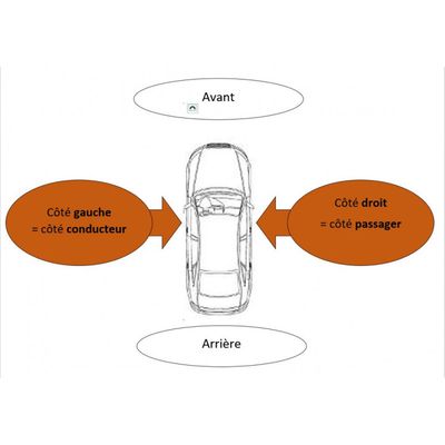 Catadioptre arrière droit occasion SEAT IBIZA IV Phase 1 - 1.4i 16v - Auto Casse Bouvier Catadioptre arrière droit occasion SEAT IBIZA IV Phase 1 - 1.4i 16v - Auto Casse Bouvier