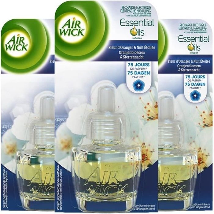 Air Wick Desodorisant Maison Recharge Diffuseur Electrique, Parfum