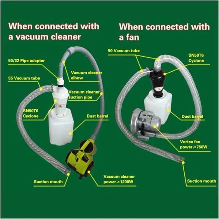 Robot Aspirateur Cyclone Turbocharged Industrial Poussière Collecteur