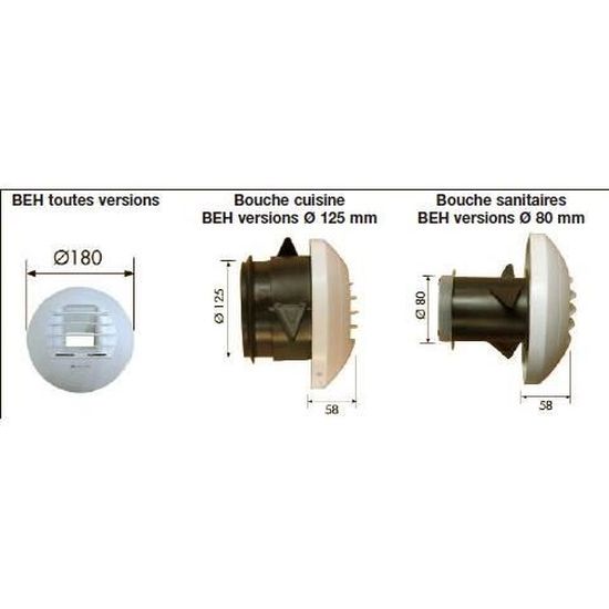 Bouche d'extraction hygroréglable SDB BEH