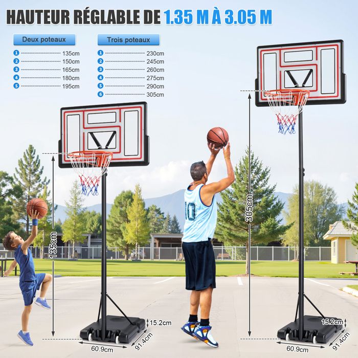 Test du panier de basket GYMAX : hauteur réglable et panneau incassable Test du panier de basket GYMAX : hauteur réglable et panneau incassable