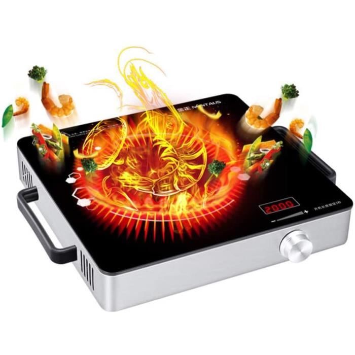 Cuisinière à Induction Cuisinière électrique Plaque Chauffante Cuisiniere A Induction Electrique En Ceramique Cooctop Vue De Dessus En Spirale Vectoriel