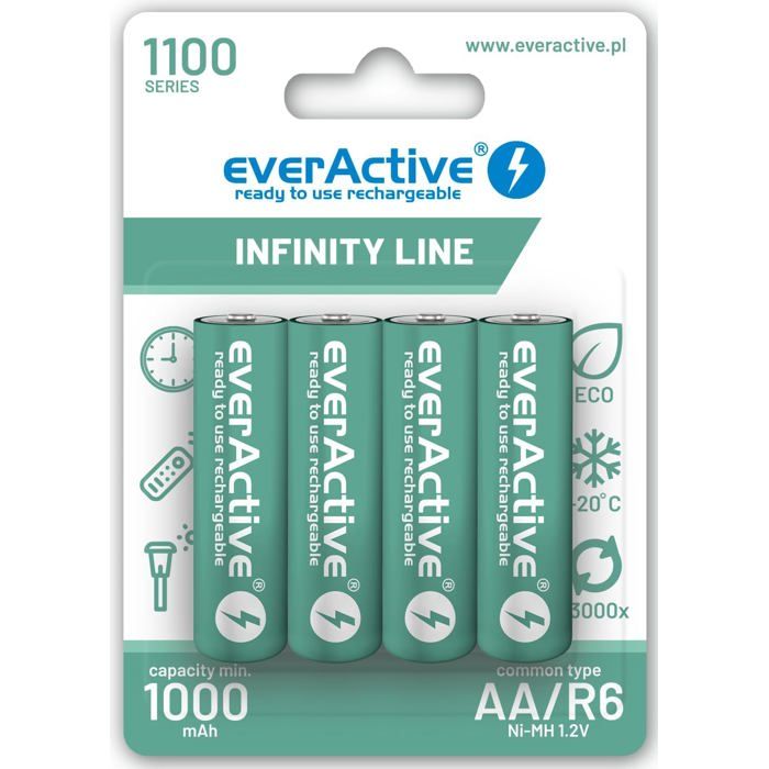 Lot de 4 Piles AA Ni-MH Mignon R6 Rechargeables préchargées 1 2 V 1 Carte Blister Vert