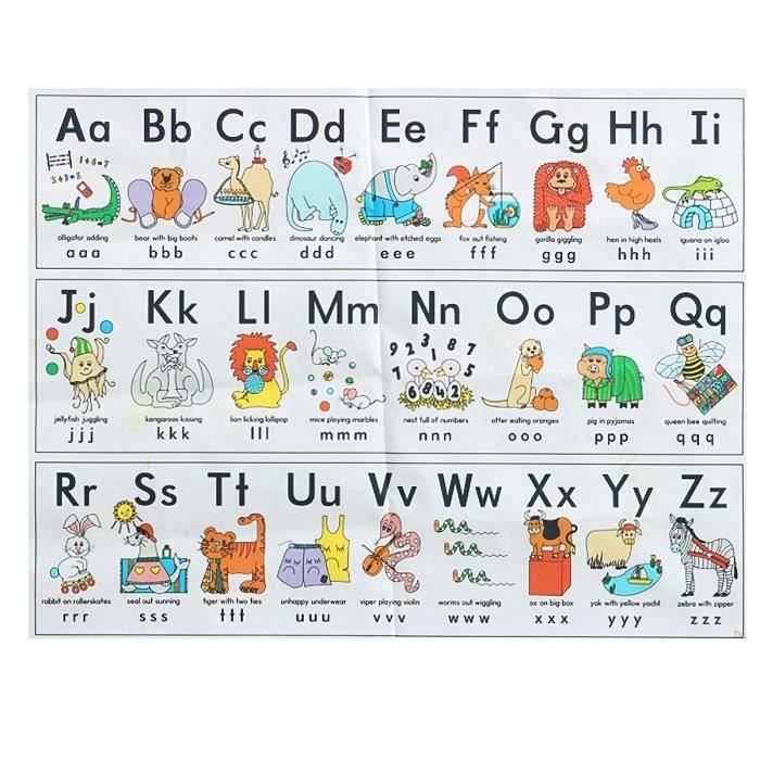 Affiche en soie Animaux ABC Alphabet Enfant Apprendre éducatif 33x43cm  L04136 - Cdiscount Maison