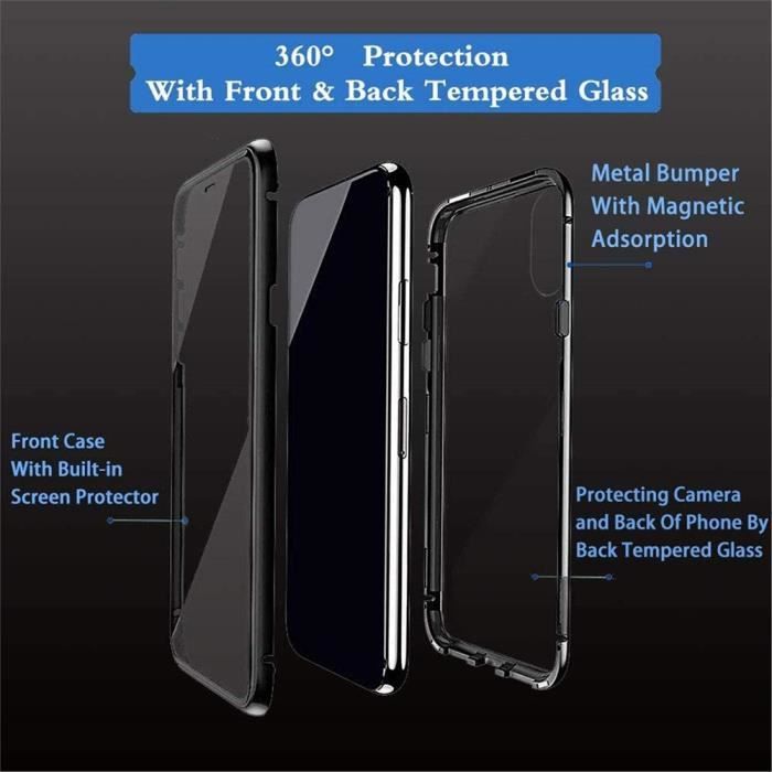 Pack de Protection 360° Xiaomi Redmi Note 11 et Note 11s : Coque Souple  Transparente + Verre Trempé Contour Noir - Français