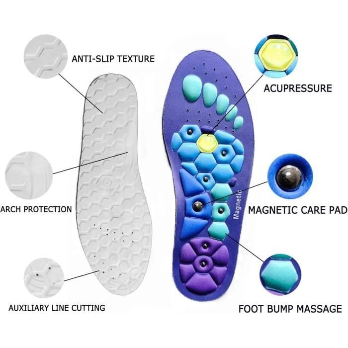 Semelles Santé Magnétiques Semelles Minceur Acupression