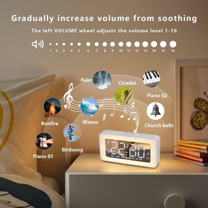 Réveil Numérique Avec écran RGB Et Veilleuse - Double Alarme, Luminosité Auto, Charge USB, Pour Chambre - 12